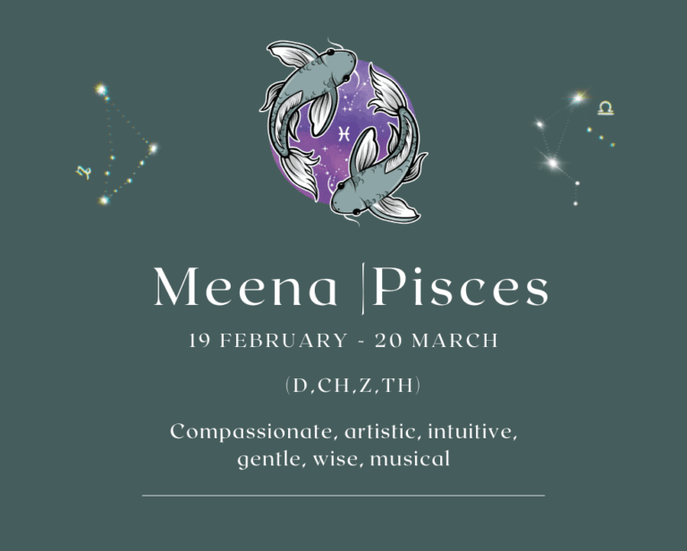 meena or pisces zodiac sign wise baby names