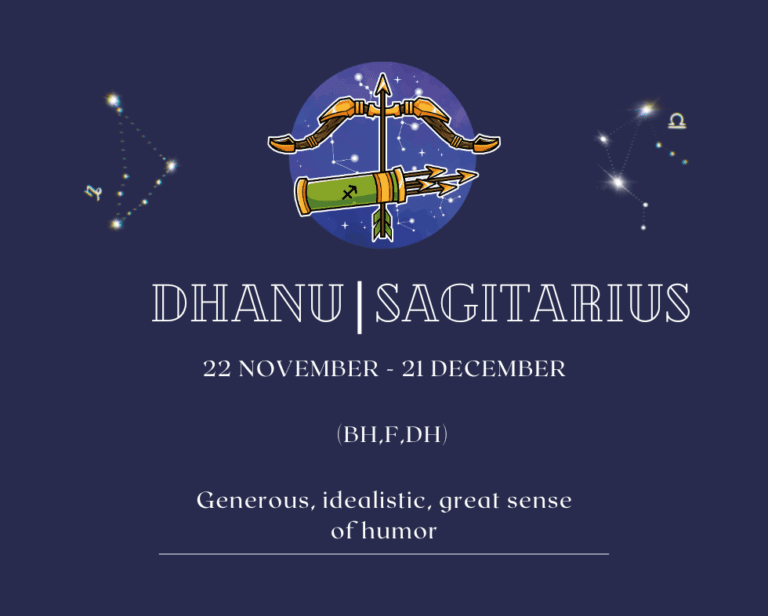 sagittarius or dhanu zodiac sign wise baby name