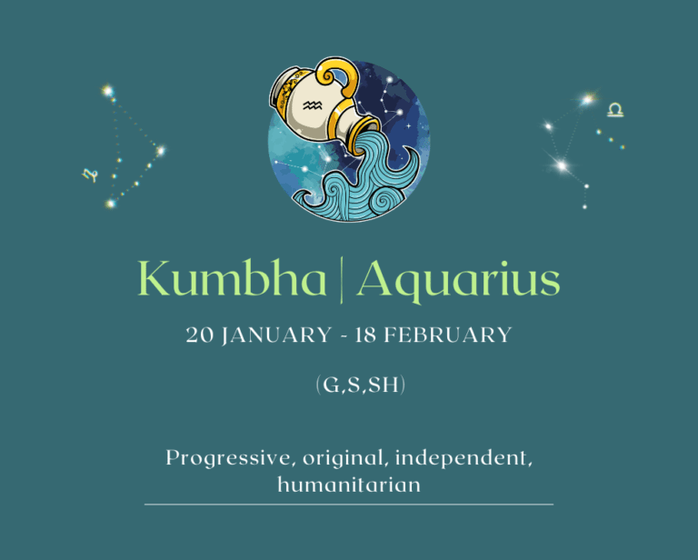 Kumbha or aquarius zodiac sign wise baby name