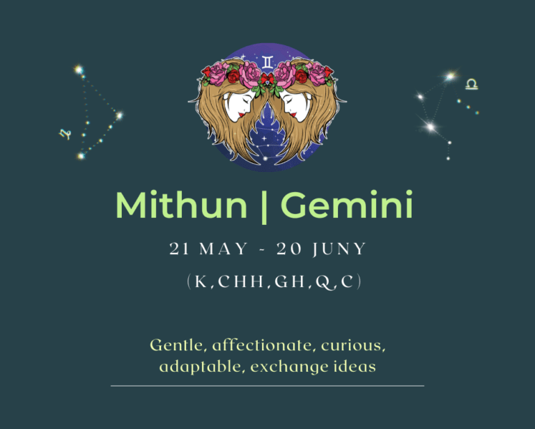 Mithun or Gemini zodiac sign wise baby names